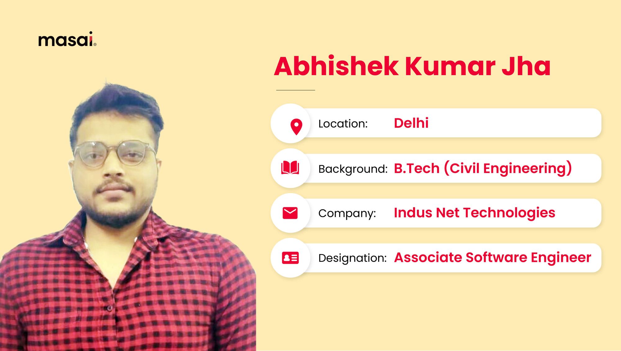 Abhishek Kumar Jha - A Masai graduate now working at Indus Net technologies