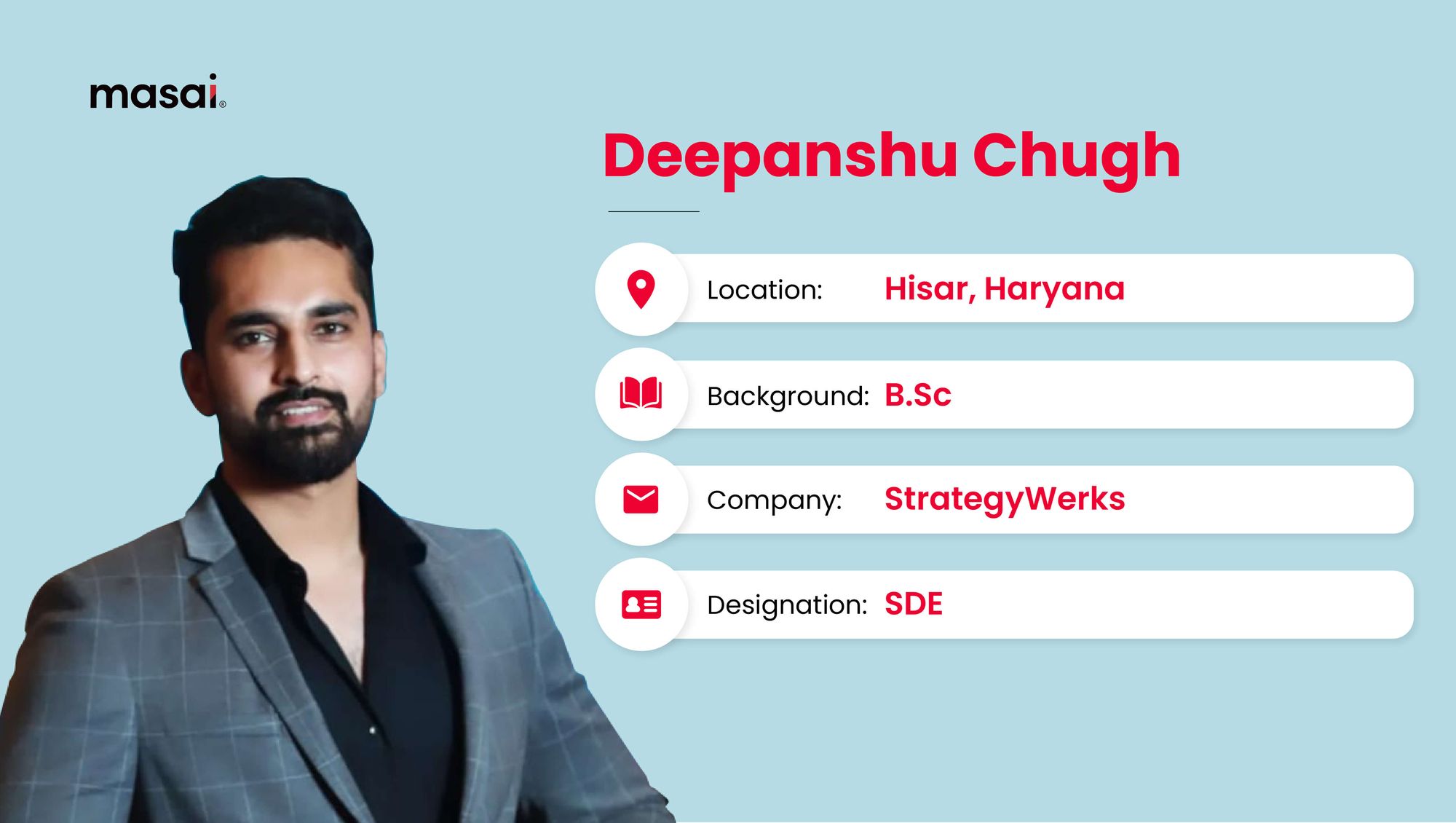 Deepanshu Chugh - A Masai graduate now working at StratergyWerks