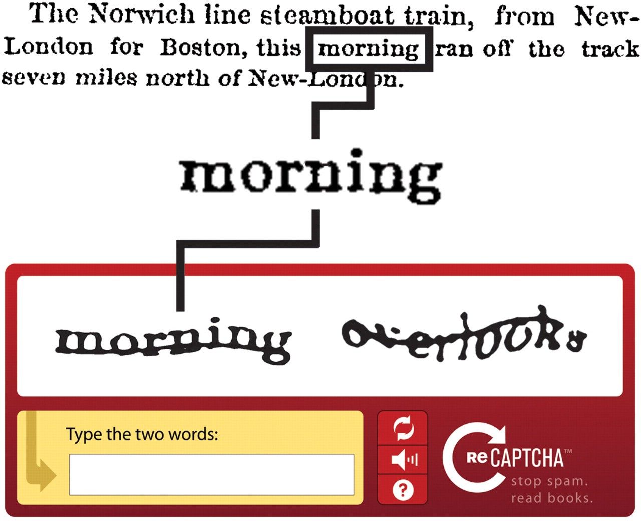 reCAPTCHA image