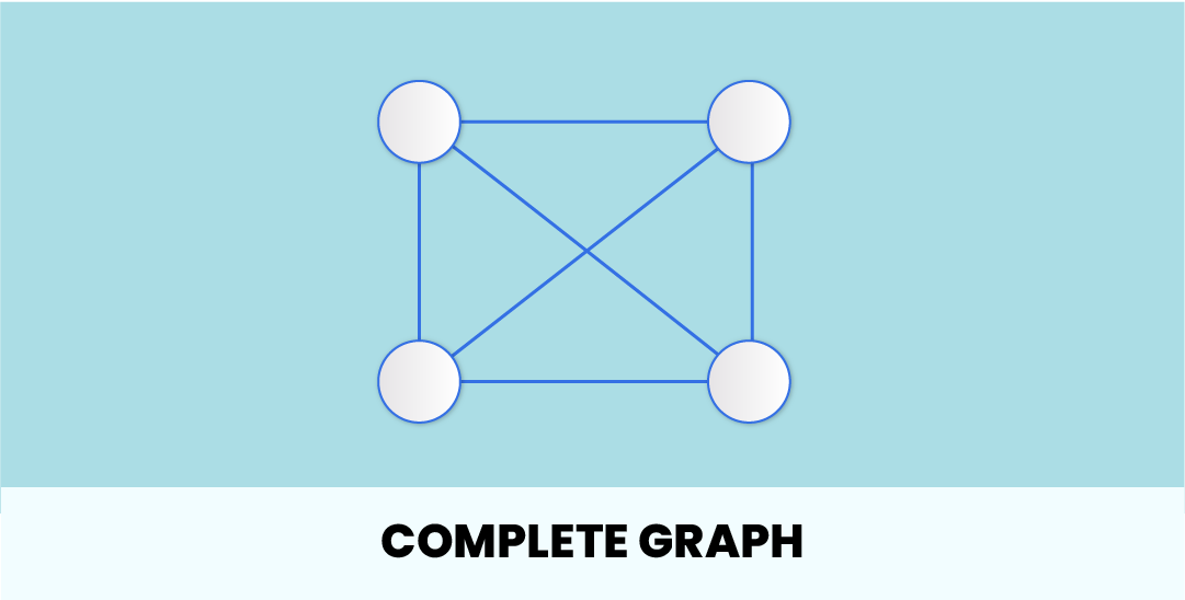 Complete Graph