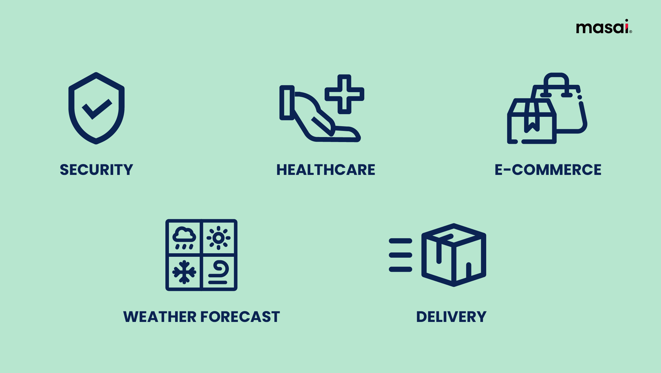 Applications of data analytics