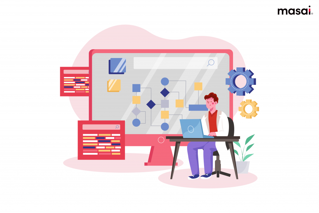 DSA in full-stack developer course