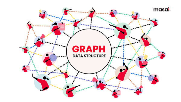 Graph data structure