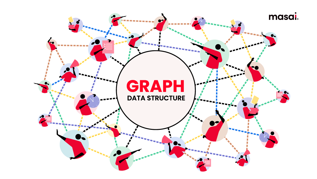 Graph data structure