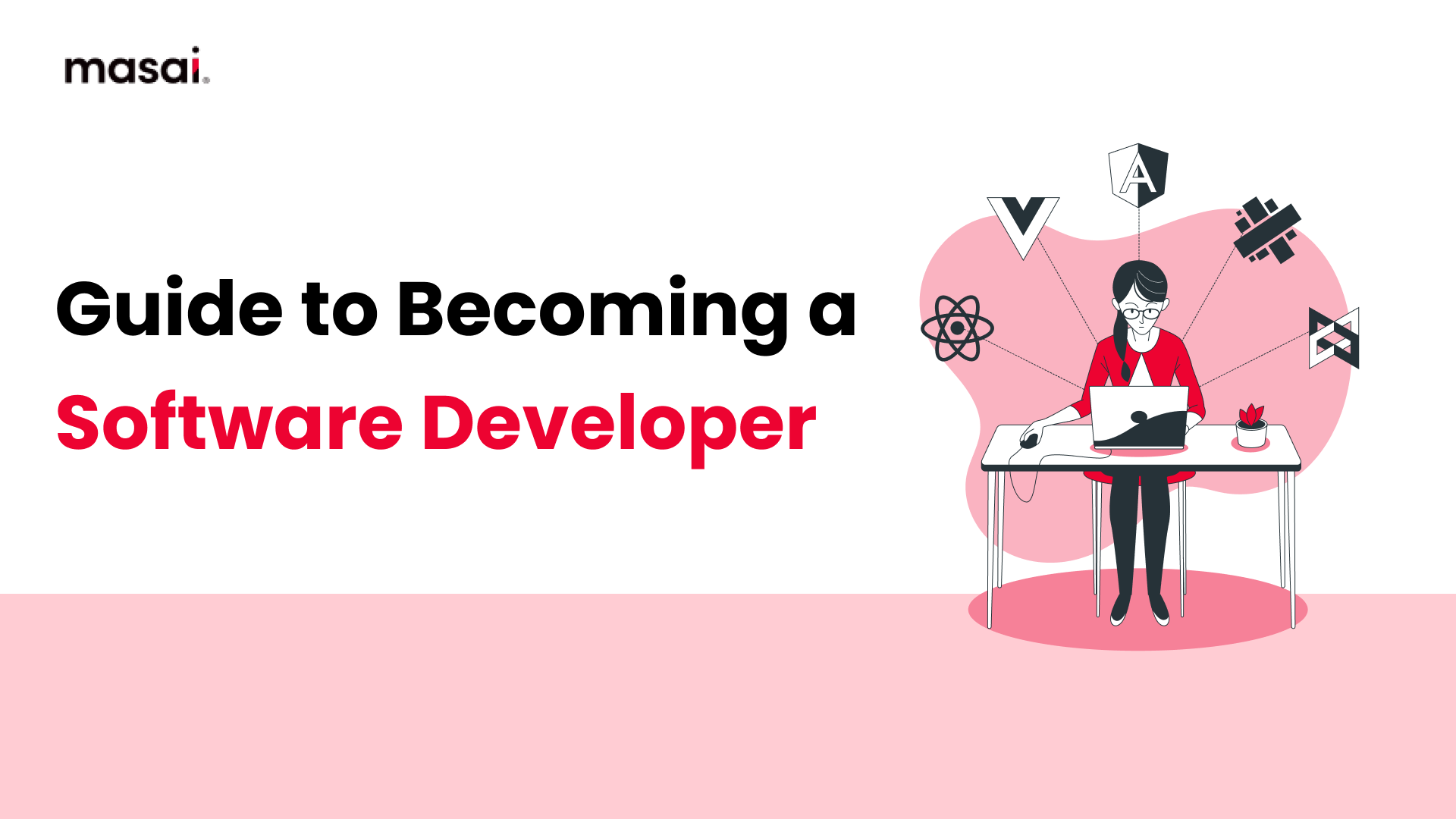 how to become a software developer