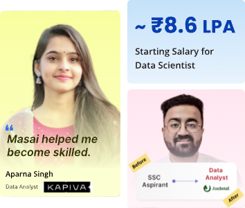 Master Data Science