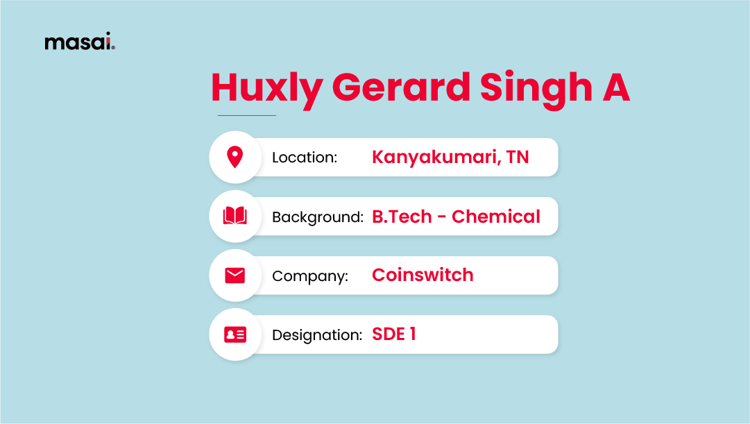 Backlogs couldn't stop Huxly from becoming a Software developer