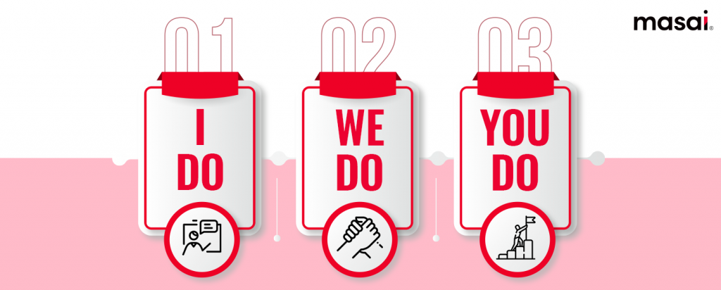 I do, we do, you do at Masai school