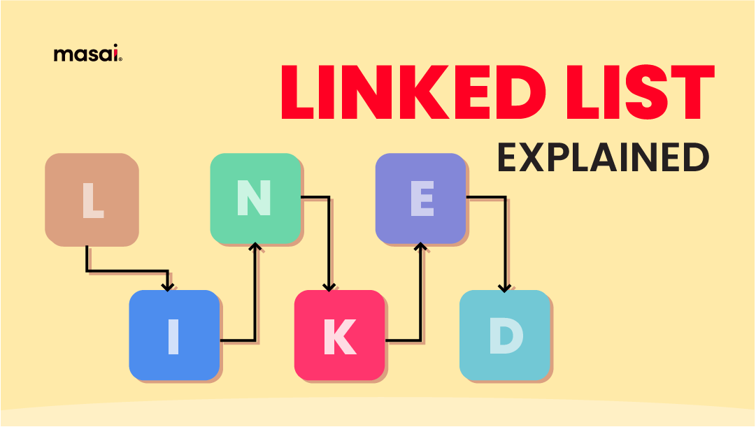 Linked list