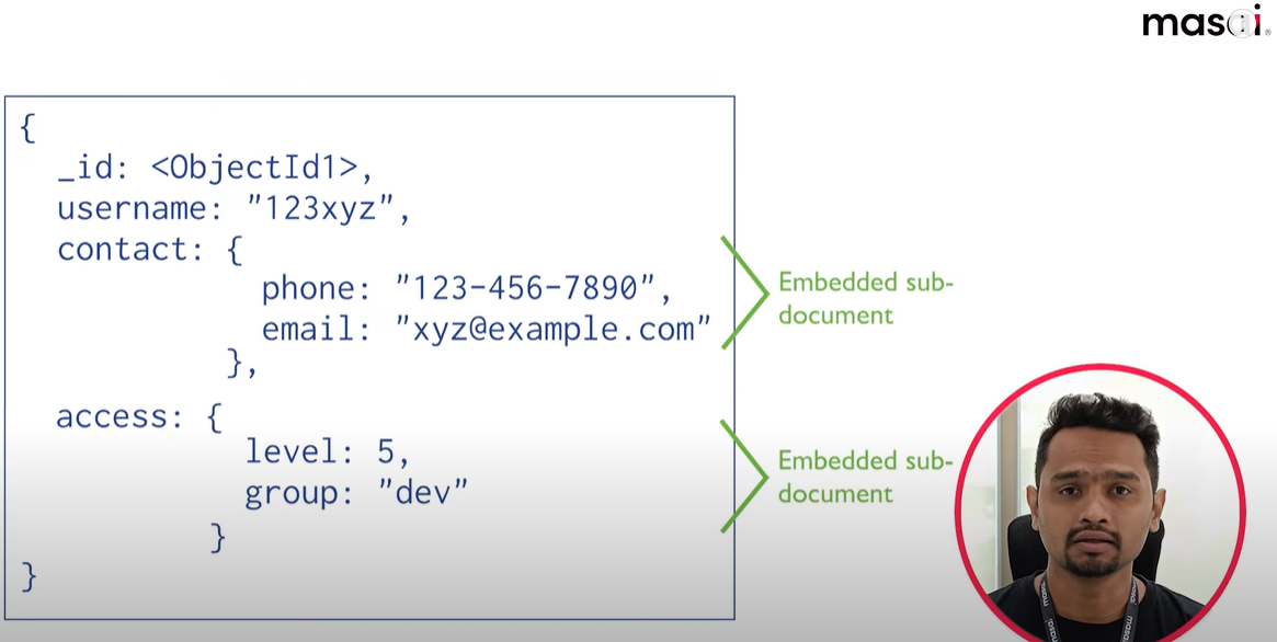 Snapshot from video explaining MongoDB