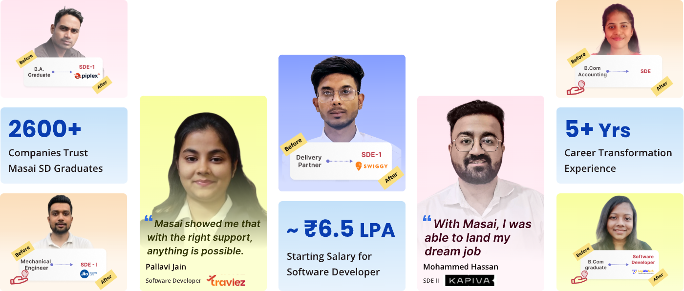 Build a Software Development Career