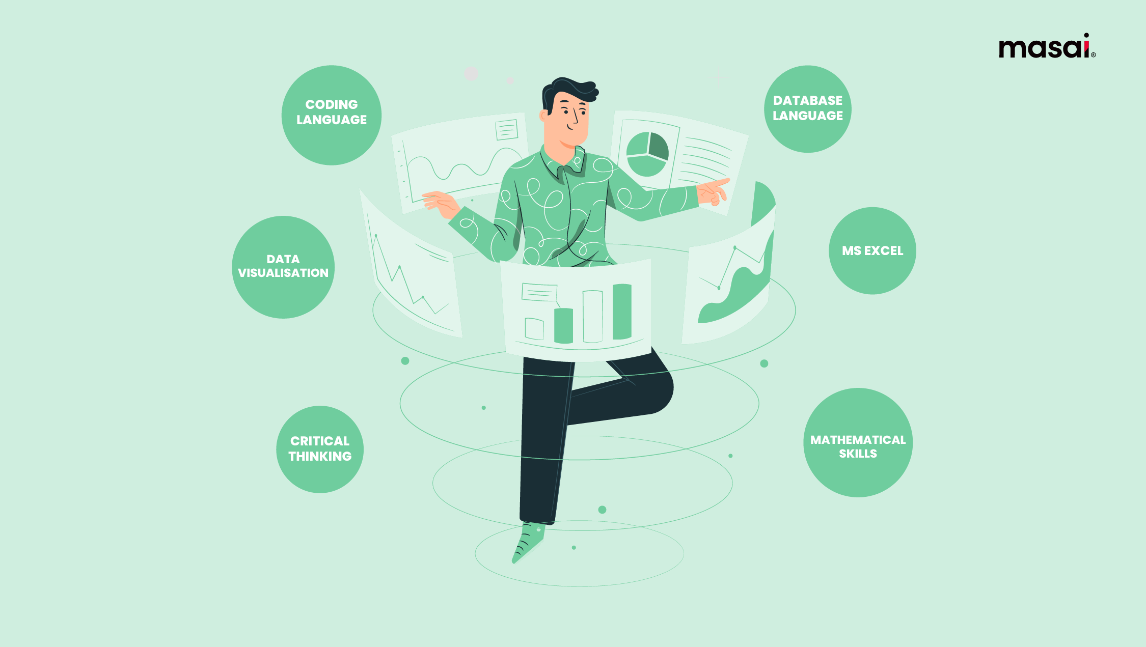 Skills of a data analyst